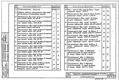 Состав альбома. Серия 4.904-66 ПрокладкаВыпуск 2 Расположение трубопроводов диаметром 400-800 мм в непроходных каналах, углах поворотов и компенсаторных нишах 