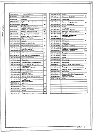 Состав альбома. Серия 5.402-1 УзелВыпуск 1 Узел сжигания сбросных газов для факельных установок крупнотоннажных производств