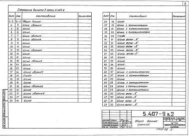 Состав альбома. Серия 5.407-9 ПрисоединениеВыпуск 2 Чертежи изделий