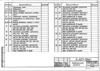 Состав альбома. Серия 5.407-33 УстановкаВыпуск 1 Чертежи монтажные