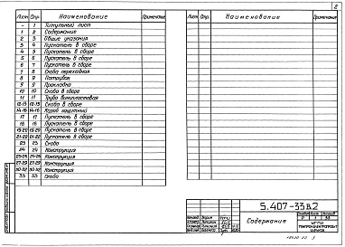 Состав альбома. Серия 5.407-33 УстановкаВыпуск 2 Чертежи изделий