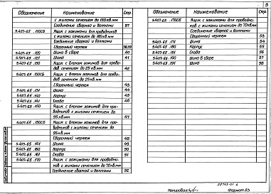 Состав альбома. Серия 5.407-65 ЯщикиВыпуск 1 Чертежи изделий