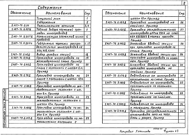 Состав альбома. Серия 5.407-70 ПрокладкаВыпуск 0 Материалы для проектирования