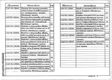 Состав альбома. Серия 5.407-83 УстановкаВыпуск 1 Монтажные чертежи 