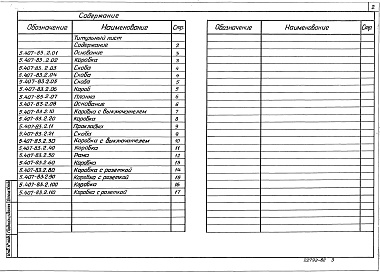 Состав альбома. Серия 5.407-83 УстановкаВыпуск 2 Чертежи изделий