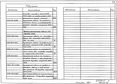 Состав альбома. Серия 5.407-93 КонструктивныеВыпуск 0 Материалы для проектирования