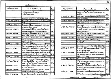 Состав альбома. Серия 5.407-93 КонструктивныеВыпуск 1 Чертежи монтажные