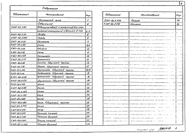 Состав альбома. Серия 5.407-93 КонструктивныеВыпуск 2 Чертежи изделий