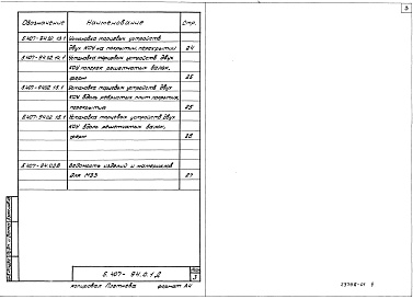 Состав альбома. Серия 5.407-94 КонструктивныеВыпуск 0 Материалы для проектирования