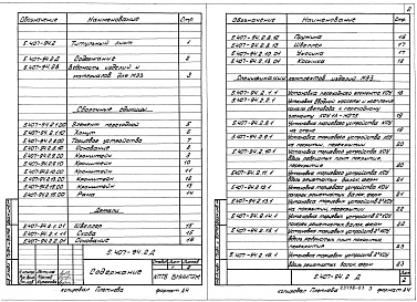 Состав альбома. Серия 5.407-94 КонструктивныеВыпуск 2 Чертежи изделий