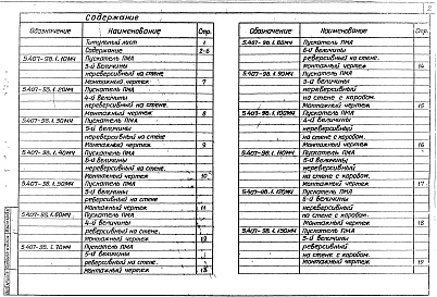 Состав альбома. Серия 5.407-98 УстановкаВыпуск 1 Монтажные чертежи, чертежи изделий