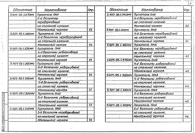 Состав альбома. Серия 5.407-98 УстановкаВыпуск 1 Монтажные чертежи, чертежи изделий