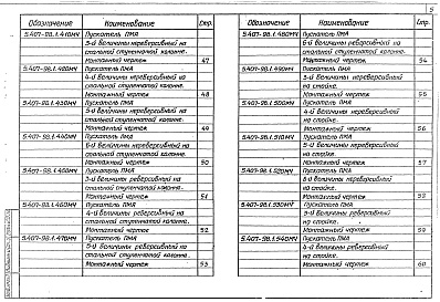 Состав альбома. Серия 5.407-98 УстановкаВыпуск 1 Монтажные чертежи, чертежи изделий