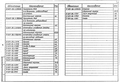 Состав альбома. Серия 5.407-98 УстановкаВыпуск 1 Монтажные чертежи, чертежи изделий