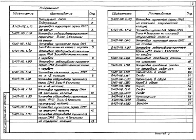 Состав альбома. Серия 5.407-116 УстановкаВыпуск 1 Узлы и изделия. Рабочие чертежи 