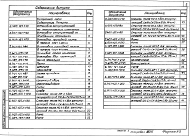 Состав альбома. Серия 5.407-127 УстановкаВыпуск 1 Узлы и изделия. Рабочие чертежи 