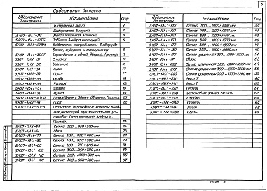 Состав альбома. Серия 5.407-131 СетчатыеВыпуск 1 Изделия. Рабочие чертежи. 