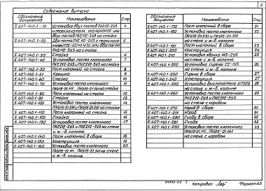 Состав альбома. Серия 5.407-140 УстановкаВыпуск 1 Узлы и изделия. Рабочие чертежи 