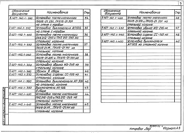 Состав альбома. Серия 5.407-140 УстановкаВыпуск 1 Узлы и изделия. Рабочие чертежи 
