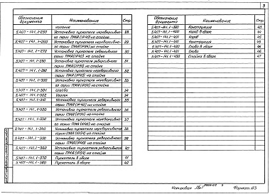 Состав альбома. Серия 5.407-141 УстановкаВыпуск 1 Узлы и изделия. Рабочие чертежи