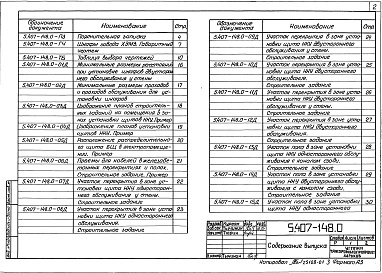 Состав альбома. Серия 5.407-148 УстановкаВыпуск 0 Материалы для проектирования