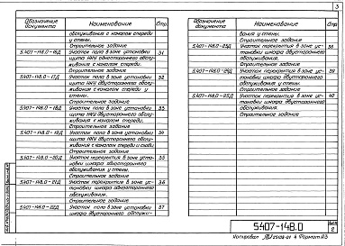 Состав альбома. Серия 5.407-148 УстановкаВыпуск 0 Материалы для проектирования