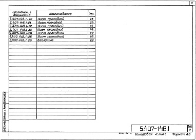 Состав альбома. Серия 5.407-148 УстановкаВыпуск 1 Узлы и изделия. Рабочие чертежи