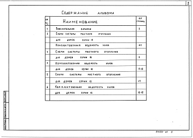 Состав альбома. Серия 5.900-4 СхемыВыпуск 0-1 Отопление и вентиляция