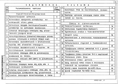 Состав альбома. Серия 5.900-4 СхемыВыпуск 0-3 Электрооборудование, связь и сигнализация