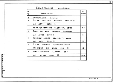 Состав альбома. Серия 5.900-5 СхемыВыпуск 0-1 Отопление и вентиляция 