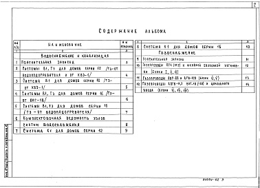 Состав альбома. Серия 5.900-5 СхемыВыпуск 0-2 Водоснабжение, канализация и газоснабжение