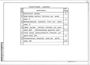 Состав альбома. Серия 5.900-6 СхемыВыпуск 0-1 Отопление и вентиляция 