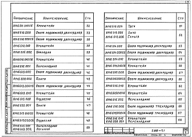 Состав альбома. Серия 5.900-7 ОпорныеВыпуск 1 Опорные конструкции и средства крепления неизолированных трубопроводов к железобетонным колоннам. Рабочие чертежи