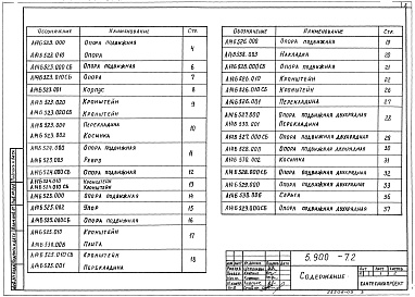 Состав альбома. Серия 5.900-7 ОпорныеВыпуск 2 Опорные конструкции и средства крепления изолированных трубопроводов к железобетонным колоннам. Рабочие чертежи