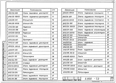 Состав альбома. Серия 5.900-7 ОпорныеВыпуск 2 Опорные конструкции и средства крепления изолированных трубопроводов к железобетонным колоннам. Рабочие чертежи