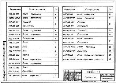 Состав альбома. Серия 5.900-7 ОпорныеВыпуск 4 Опорные конструкции и средства крепления трубопроводов к стенам, перекрытиям и к полу. Рабочие чертежи 