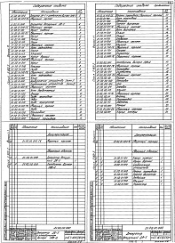 Состав альбома. Серия 5.903-3 ВакуумныеВыпуск 1-1 Рабочие чертежи узлов и деталей. Вакуумный деаэратор ДВ-5 с охладителем  выпара ОВВ-2