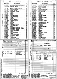 Состав альбома. Серия 5.903-3 ВакуумныеВыпуск 1-2 Рабочие чертежи узлов и деталей. Вакуумный деаэратор ДВ-15 с охладителем выпара ОВВ-2