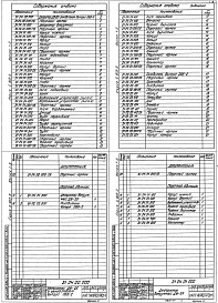 Состав альбома. Серия 5.903-3 ВакуумныеВыпуск 1-3 Рабочие чертежи узлов и деталей. Вакуумный деаэратор ДВ-25 с охладителем выпара ОВВ-2