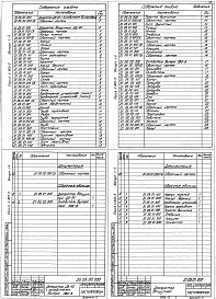 Состав альбома. Серия 5.903-3 ВакуумныеВыпуск 1-4 Рабочие чертежи узлов и деталей. Вакуумный деаэратор ДВ-50 с охладителем выпара 0ВВ-8