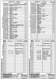 Состав альбома. Серия 5.903-3 ВакуумныеВыпуск 1-5 Рабочие чертежи узлов и деталей. Вакуумный деаэратор ДВ-75 с охладителем выпара ОВВ-8