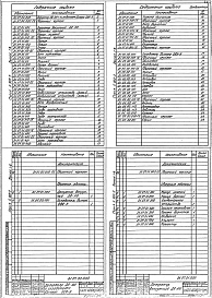 Состав альбома. Серия 5.903-3 ВакуумныеВыпуск 1-6 Рабочие чертежи узлов и деталей. Вакуумный деаэратор ДВ-I00 с охладителем выпара ОВВ-8