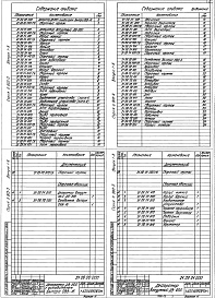 Состав альбома. Серия 5.903-3 ВакуумныеВыпуск 1-8 Рабочие чертежи узлов и деталей.- Вакуумный деаэратор ДВ-200 с охладителем выпара 0BB-I6