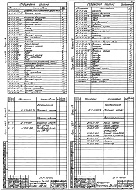 Состав альбома. Серия 5.903-3 ВакуумныеВыпуск 1-9 Рабочие чертежи,узлов и деталей. Вакуумный деаэратор ДВ-300 с охладителем выпара 0ВВ-24