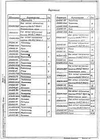 Состав альбома. Серия 5.903-10 БлокиВыпуск 1-1 Альбом 3. Блоки натрий-катионитных фильтров диаметров 700 мм. Рабочие чертежи