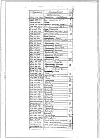 Состав альбома. Серия 5.903-10 БлокиВыпуск 2-3 Альбом 1. Блоки взрыхления и регенерации. Блок взрыхления БВ-1. Рабочие чертежи