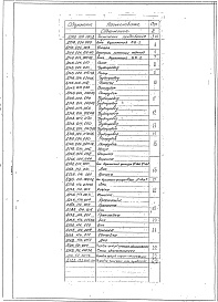 Состав альбома. Серия 5.903-10 БлокиВыпуск 2-3 Альбом 2. Блоки взрыхления и регенерации. Блок взрыхления БВ-2. Рабочие чертежи