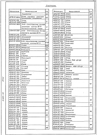 Состав альбома. Серия 5.903-10 БлокиВыпуск 3-2 Блоки раствора силиката. Рабочие чертежи