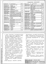 Состав альбома. Серия 5.903-10 БлокиВыпуск 7-1 Блоки подогрева и охлаждения. Рабочие чертежи