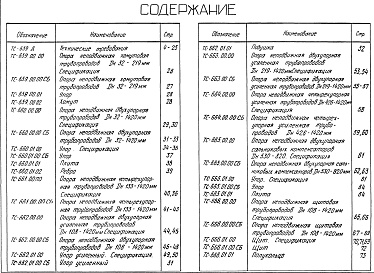 Состав альбома. Серия 5.903-13 ИзделияВыпуск 7.95 Опоры трубопроводов неподвижные. Рабочие чертежи